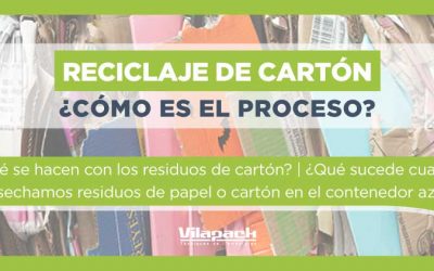 ¿Por qué es importante reciclar cartón?