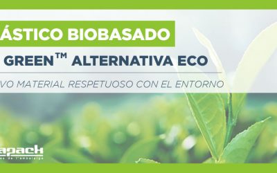 El plástico biobasado del momento: I’m green, otra eco-alternativa