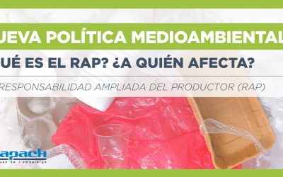 Responsabilidad Ampliada del Productor