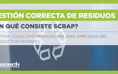 Sistema Colectivo Responsabilidad Ampliada del Productor