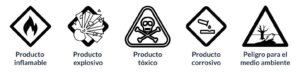 producto inflamable