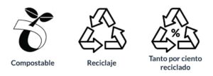 Símbolos de sostenibilidad y reciclaje 